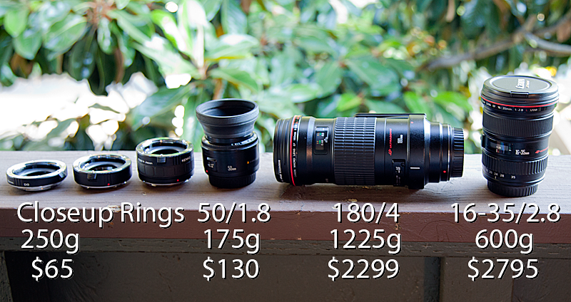 Canon 16-35, 50, and 180mm lenses